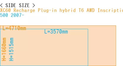 #XC60 Recharge Plug-in hybrid T6 AWD Inscription 2022- + 500 2007-